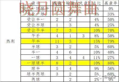 世界杯投注网站盘口波动说明了什么 常见误区盘点 世界杯投注网站盘口波动说明了什么 常见误区盘点