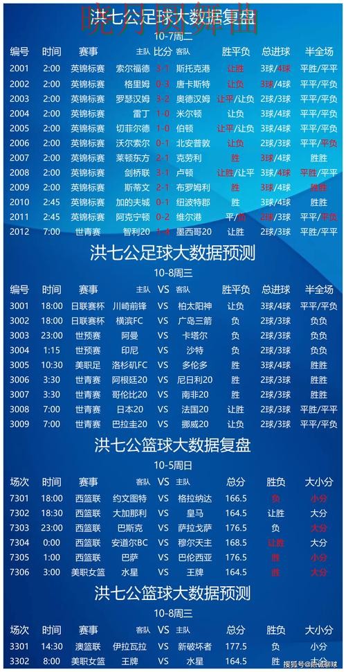 世界杯投注赛事分析逻辑分享，热门问题全解析