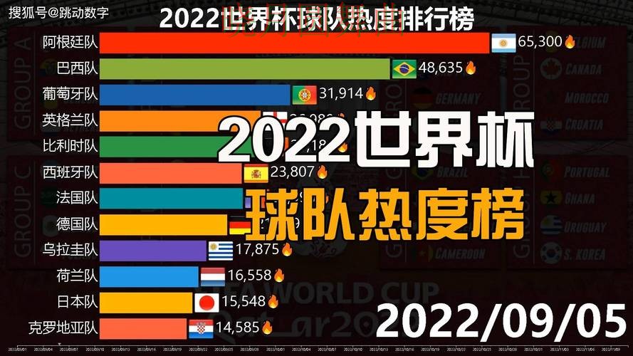 世界杯买球平台日本赛事热度为什么这么高