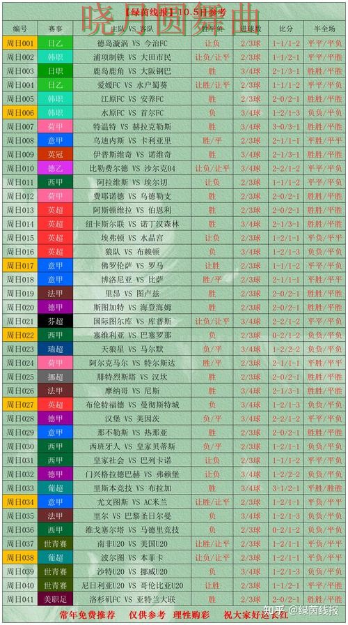 世界杯买球网站深度评测报告：访问方式与实际体验总结 - World Cup 2026